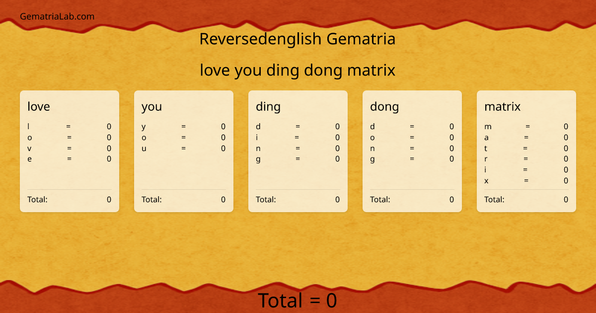 love you ding dong matrix in reversedenglish Gematria